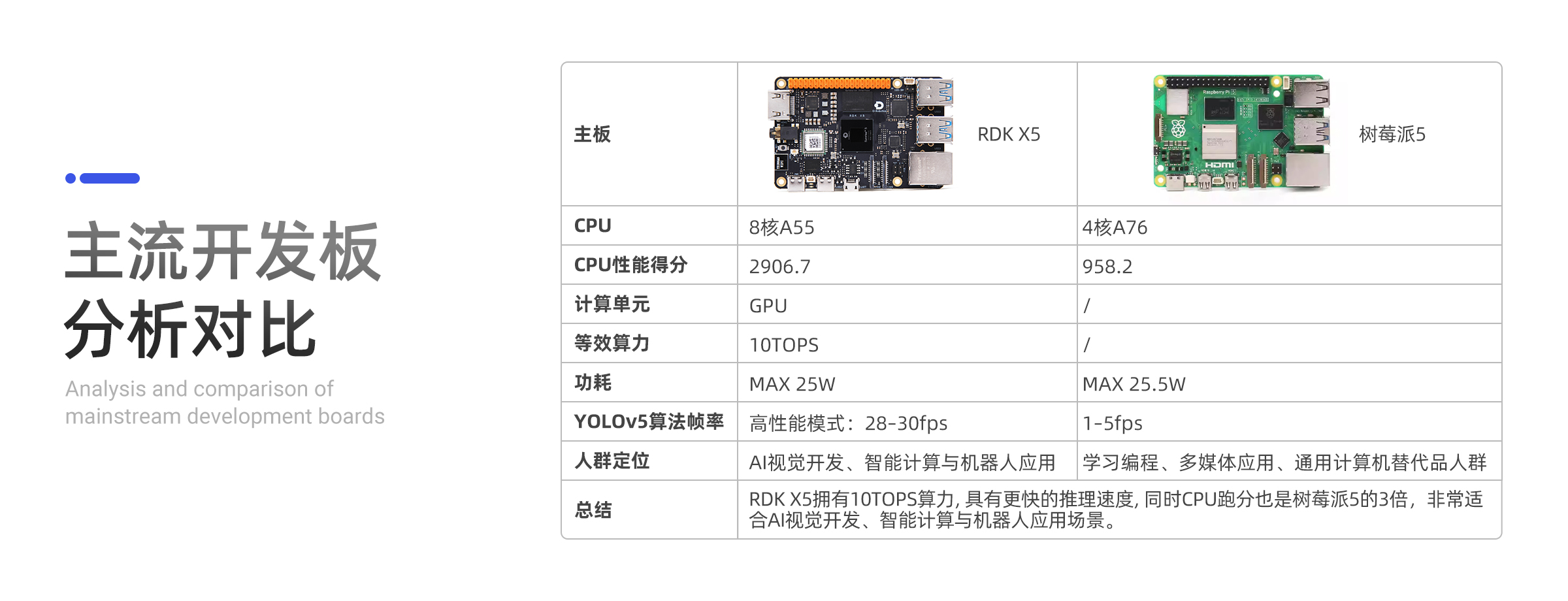 X5-PC端_02.jpg