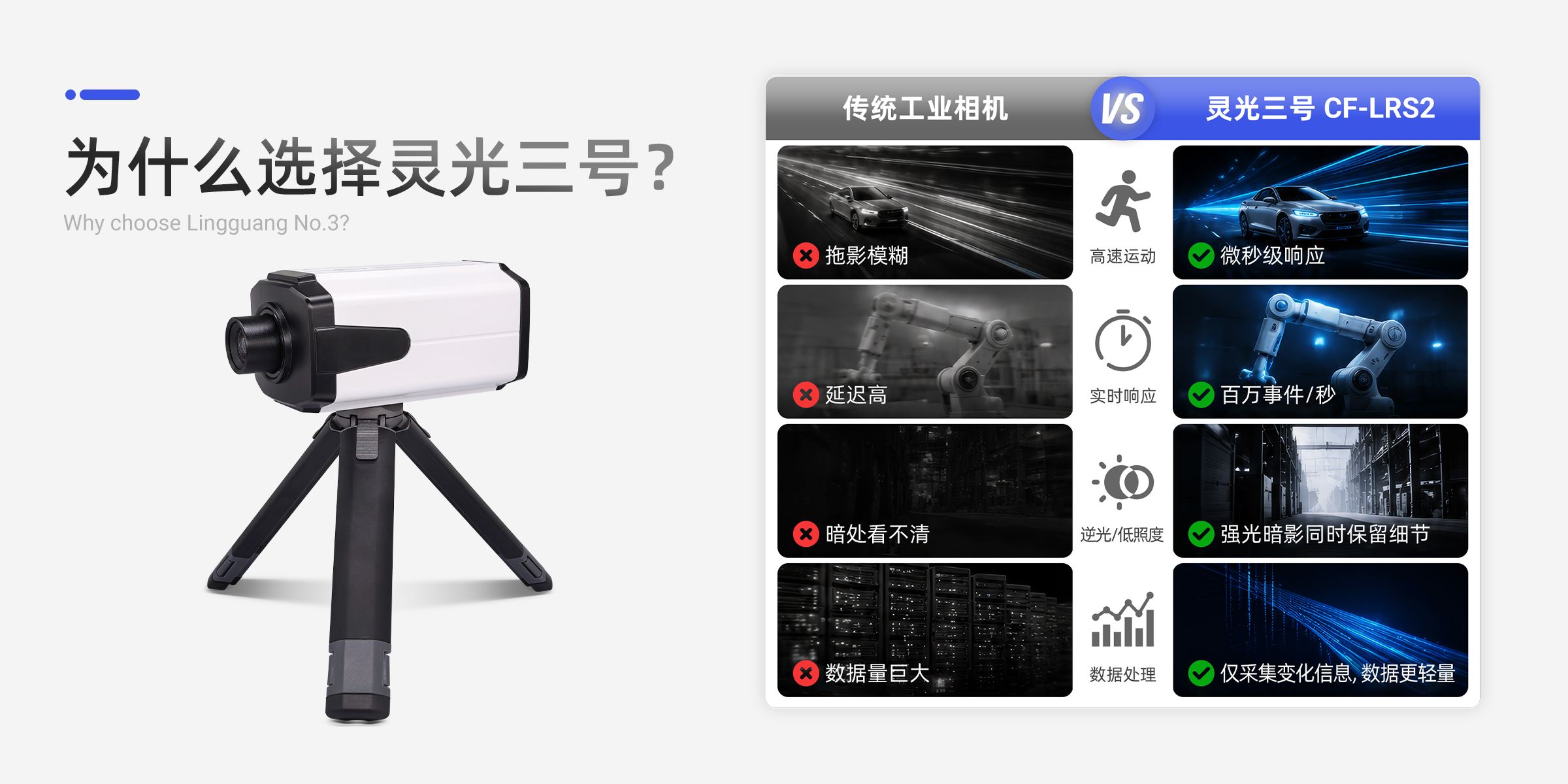 灵光三号 CF-LRS2 - shiMetaCC
