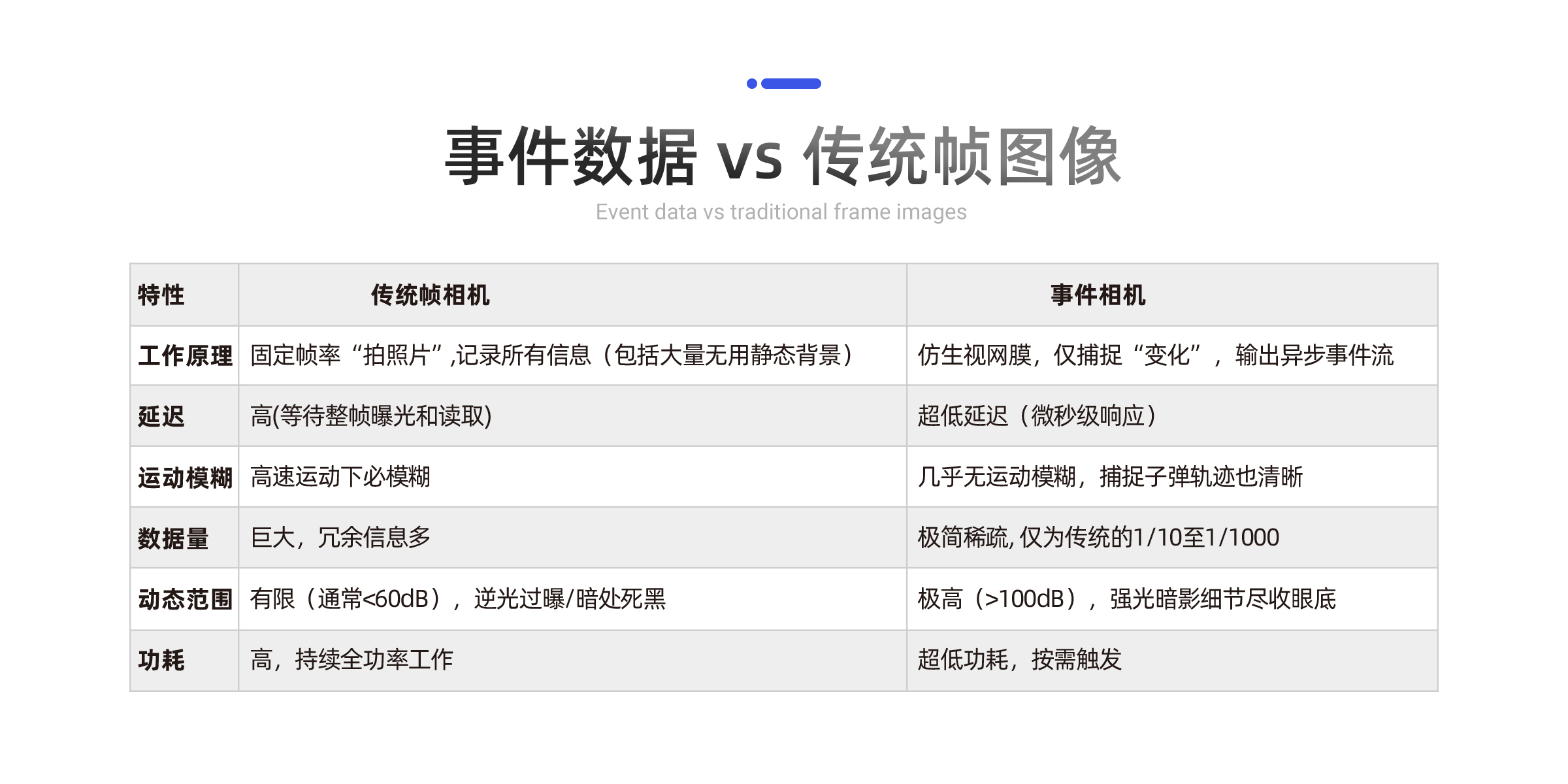 灵光三号-PC端_06.jpg