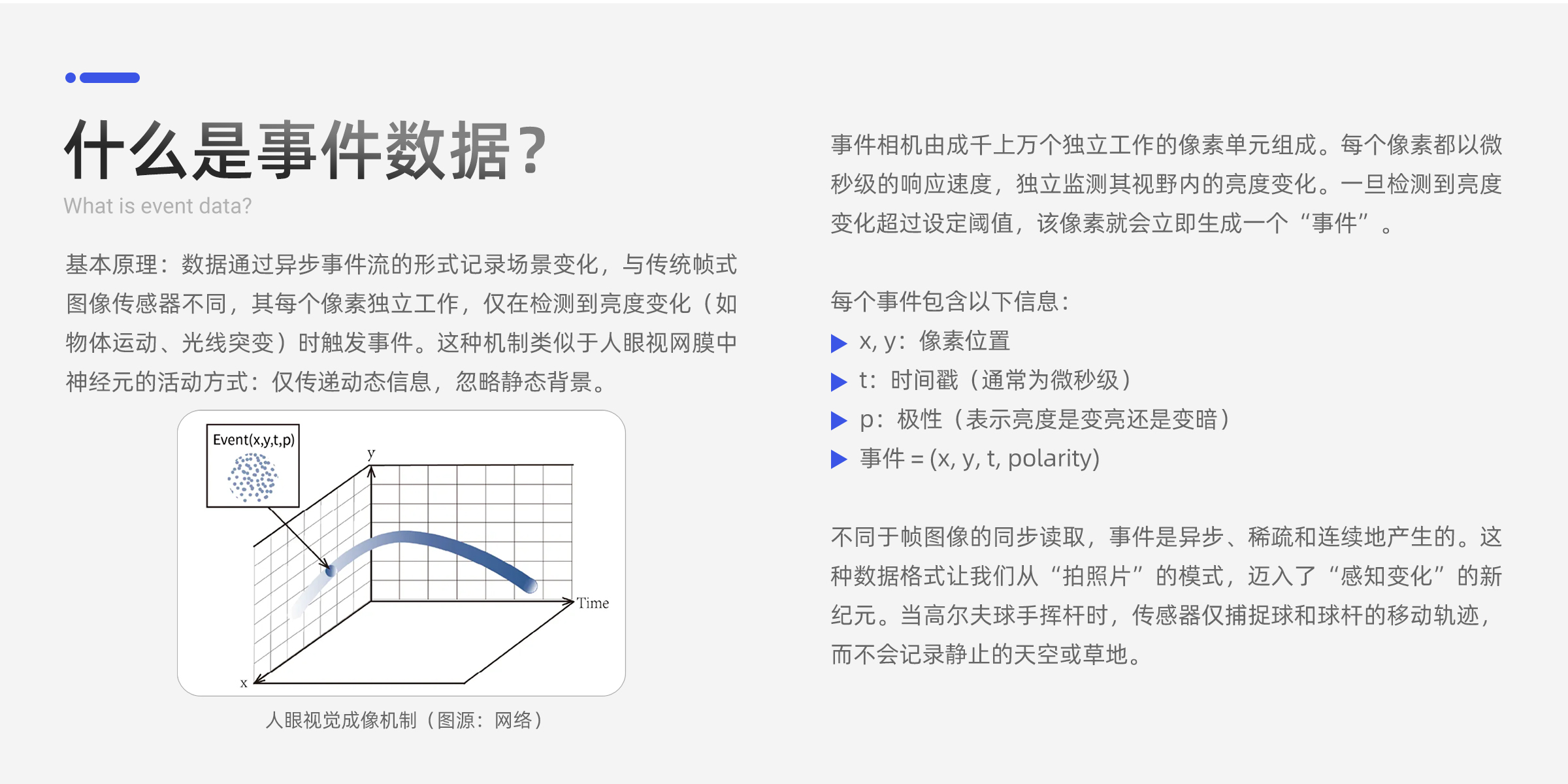 X5+EVS-PC端_03.jpg