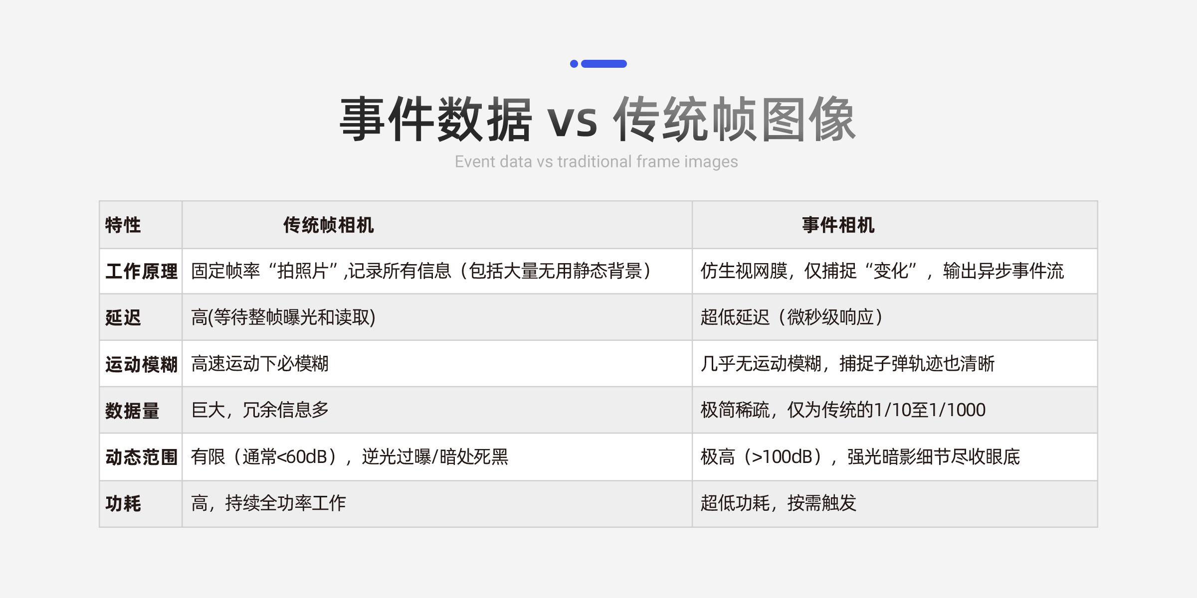 X5+EVS-PC端_05.jpg