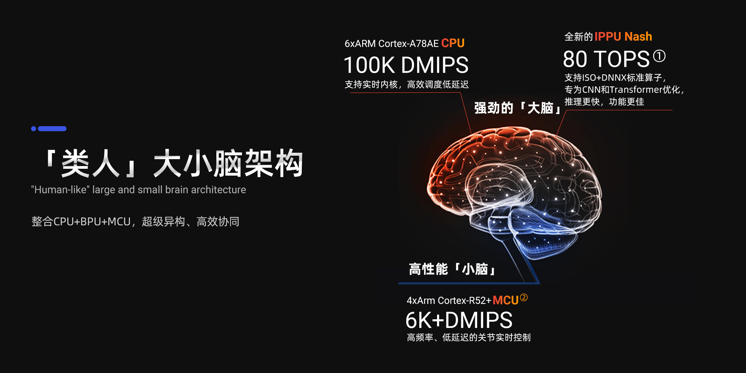 S100-PC端_05.jpg