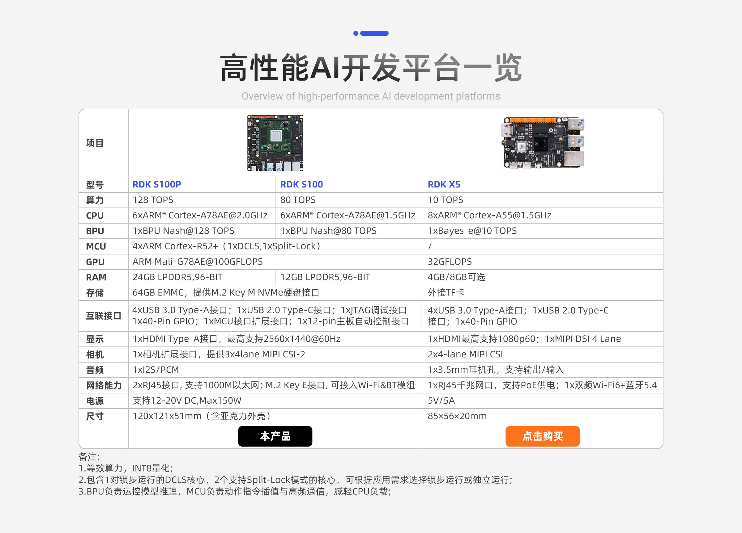 S100-PC端_03.jpg