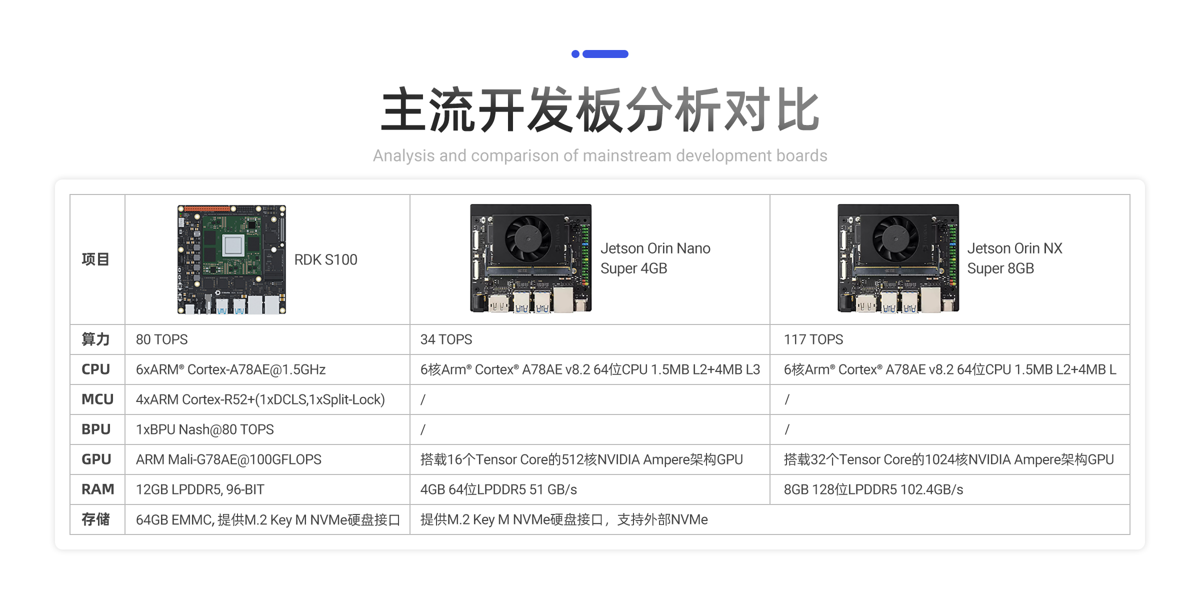 S100-PC端_08.jpg