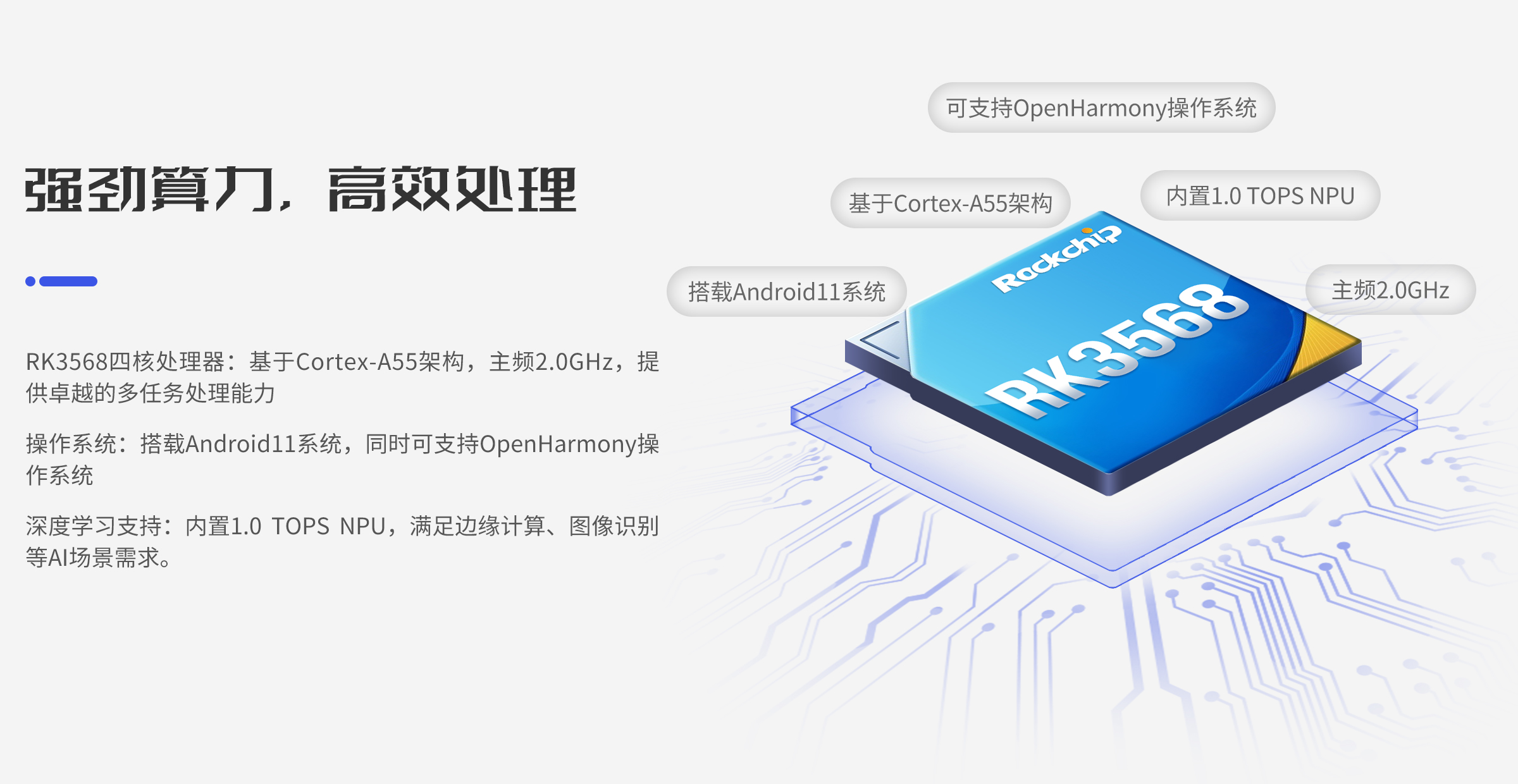C-3568BQ-V1.0_03.jpg