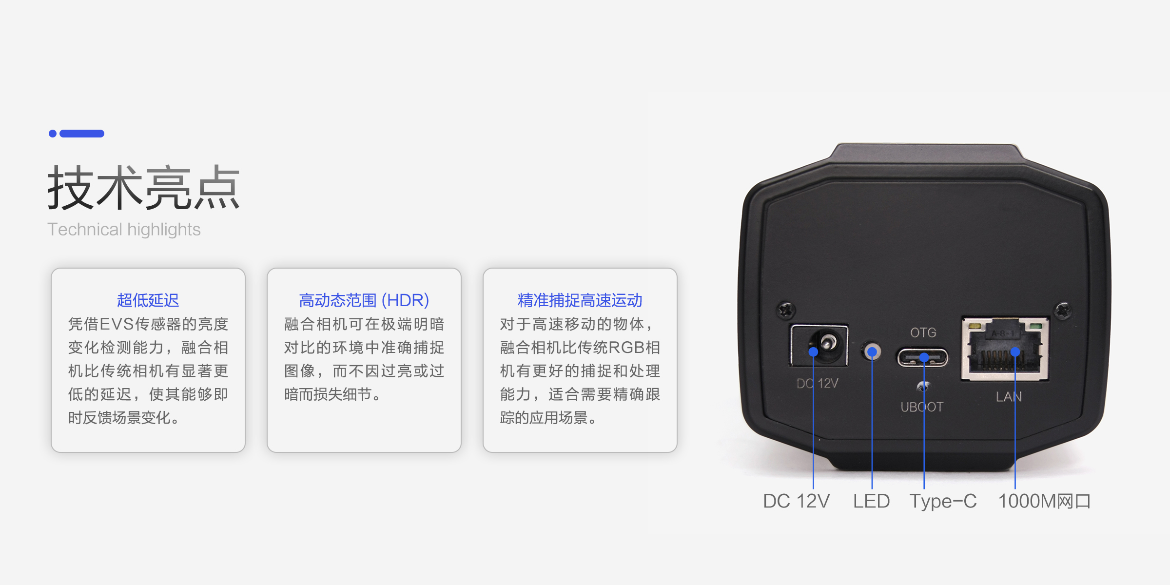 事件相机CF-CRA2_03.jpg