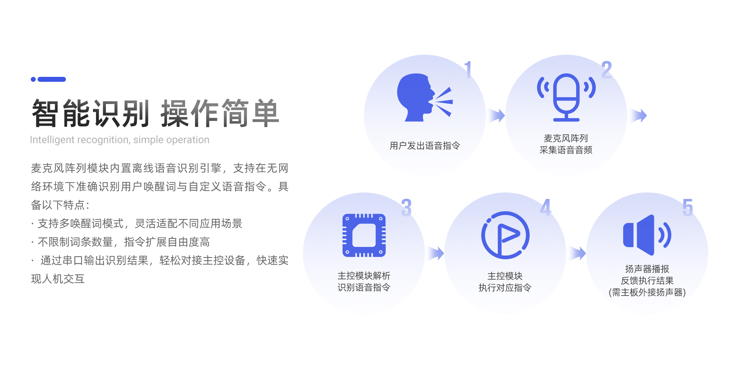 PU--MAS3-PC端_08.jpg